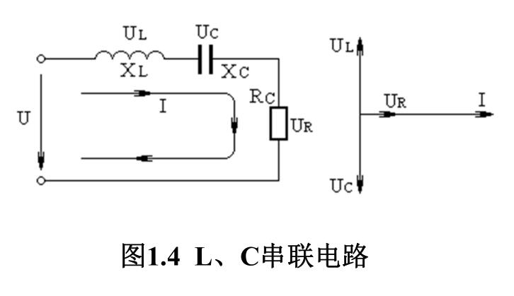 圖1.4 L、 C串聯(lián)電路 圖1.4 L、 C串聯(lián)電路